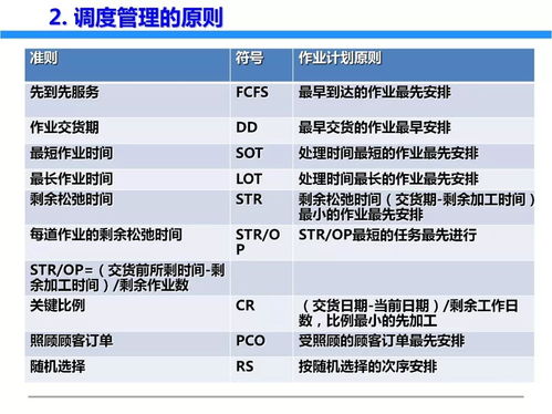 一文初识供应链管理 以恒捷供应链为例